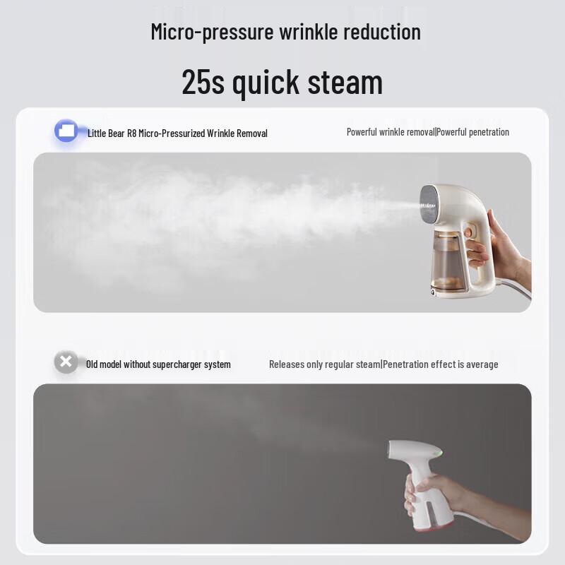 Bear E15R8 Handheld Garment Steamer CN plug (adapter included)