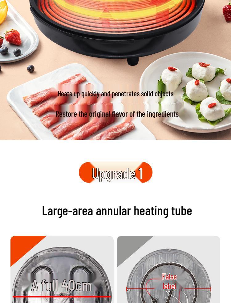 Большая электрическая сковорода 40 см: Двусторонняя антипригарная сковорода для блинов и оладий для домашнего или коммерческого использования