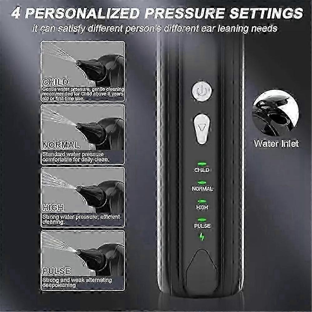 Earclean Pro, Электрическая чистка ушей, Libiyi Earclean Pro