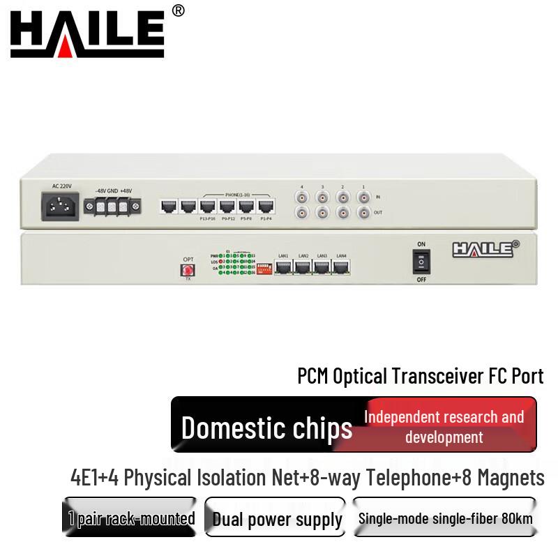 Мультиплексор интегрированных услуг HAILE PCM