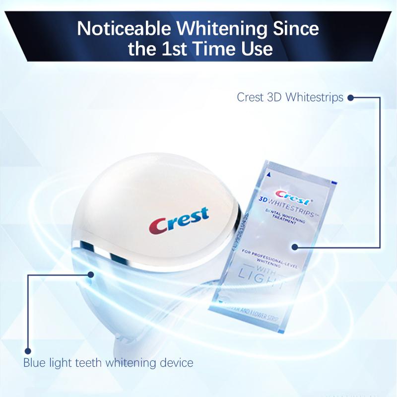Набор для отбеливания зубов Crest с отбеливающими полосками и устройством для отбеливания синим светом