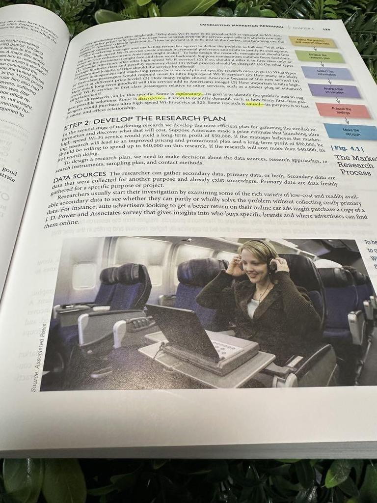 [Б/У] Книга Котлера Келлера Маркетинг 15-е издание