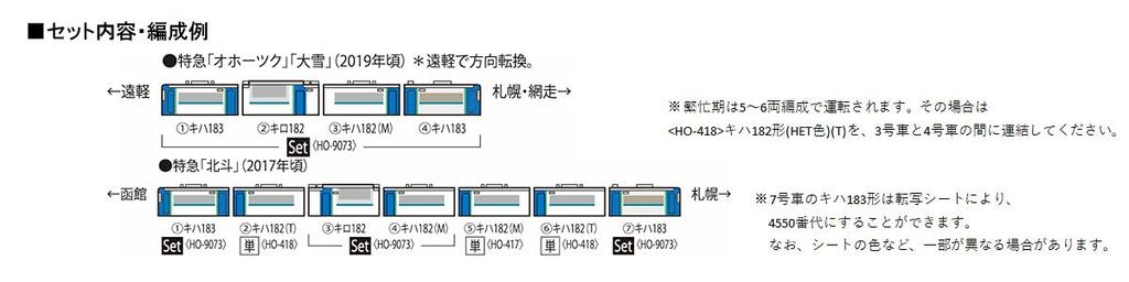 TOMIX HO Gauge JR Kiha182 500 Тип HET Цвет M Железнодорожная модель дизельного вагона HO-417