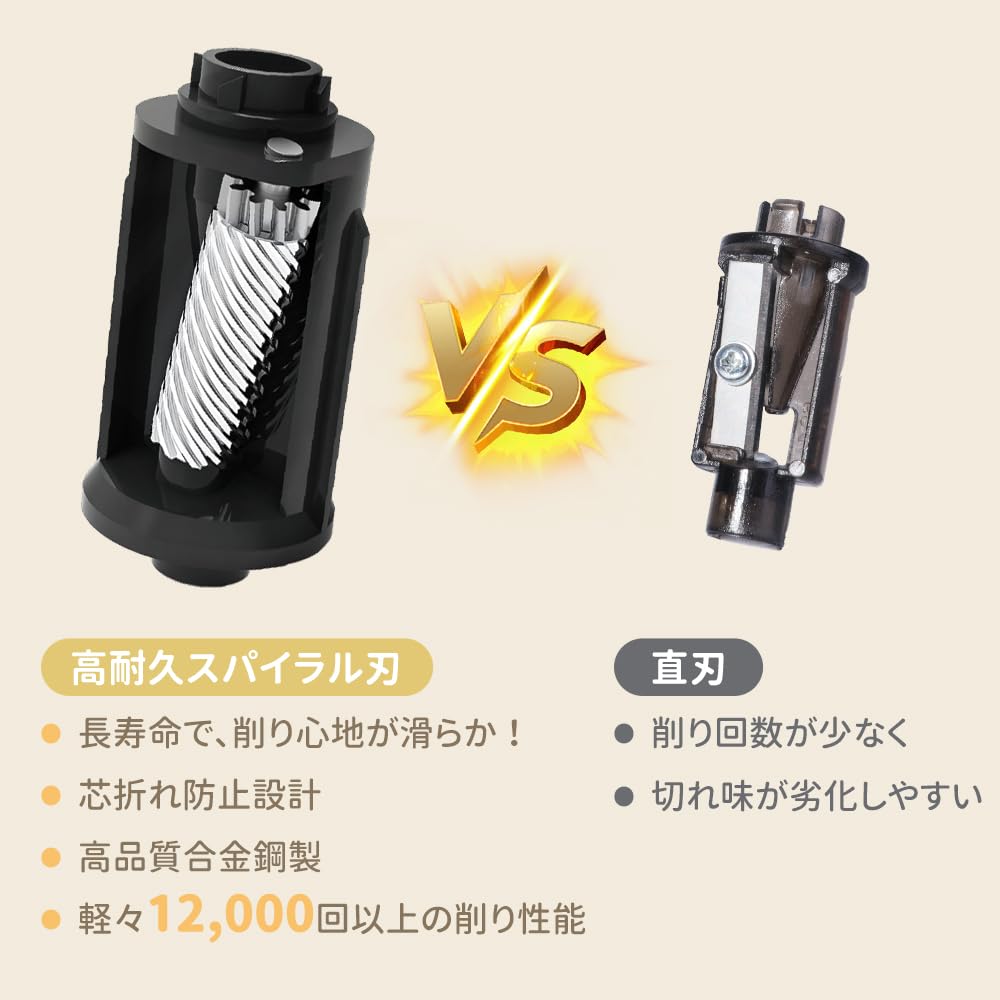 Tenwin Super полностью автоматический карандаш электрический карандаш электрическая точилка для безопасности автоматический USB 3 уровня свинца предотвращает чрезмерную гибкость начальной школы