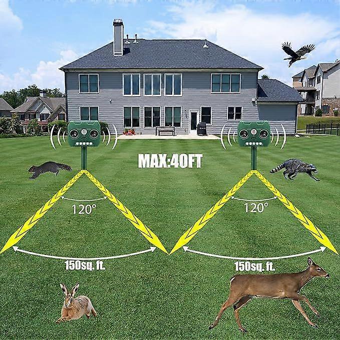 1 Pack Solar Animal Repellent Outdoor Cat Deterrent with Motion Sensor & Flash Light, 2 in 1 Deer Repellent Device for Backyard