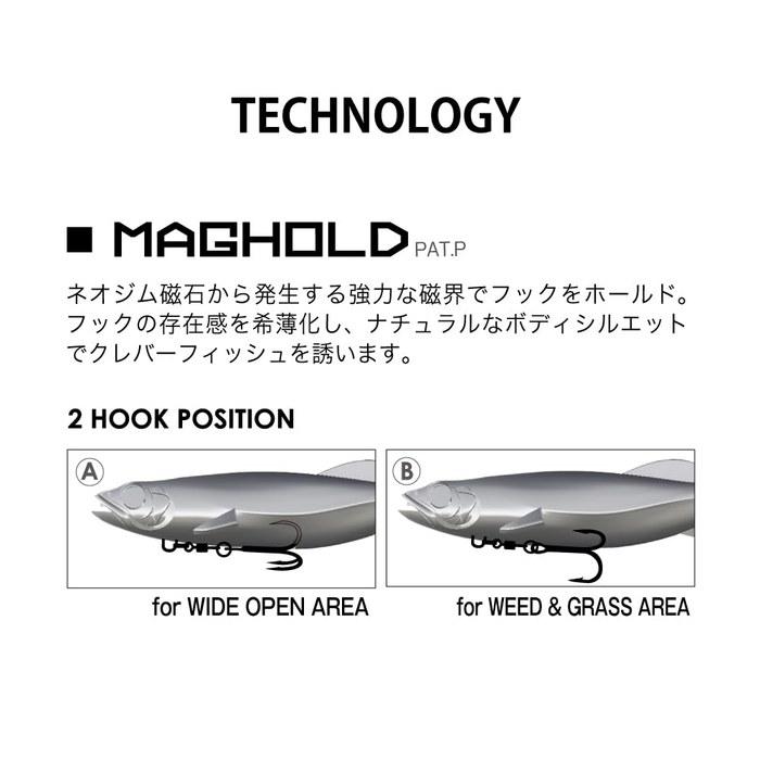 Megabass MAGDRAFT 5inch Wakasagi