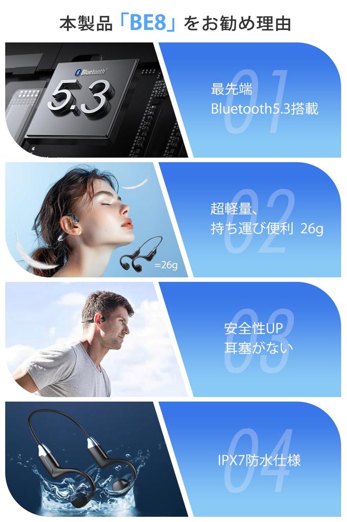 Костная проводимость Наушники с костной проводимостью Bone Bluetooth Блокируйте прослушивание по Bluetooth Беспроводные наушники Поставляются с удобными для открытия ушей Без ушей Быстрая работа