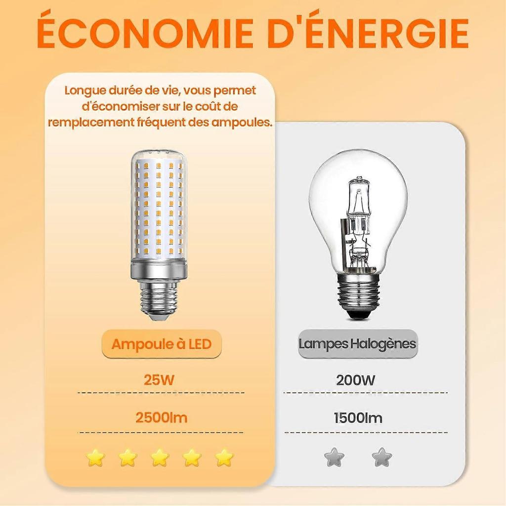 E27 LED Bulb Warm White Light 3000K, 1800LM, Equivalent to 200W Halogen Bulb, Corn Bulb E27 Led Living Room (Non-Dimmable, 3 Pack)