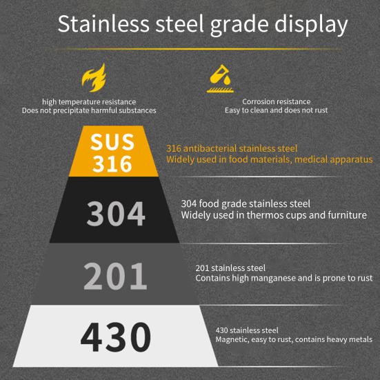 Разделочная доска из нержавеющей стали, двухсторонняя, большая, противоскользящая, разделочная доска для приготовления пищи