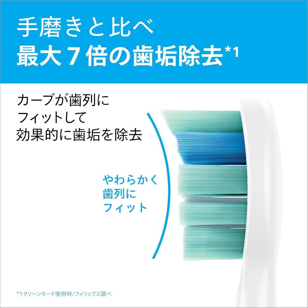 Электрическая зубная щетка Philips Sonicare Protect Clean Plus, чехол для щетки, белый, мятный [модель 2024 г.] (Чистящая головка/подставка для зарядки/дорожные принадлежности включены) HX6809/73