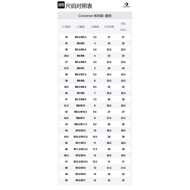 Chiikawa x Converse All Star CM HI удобные и универсальные высокие парусиновые кеды для мужчин и женщин бежевого цвета