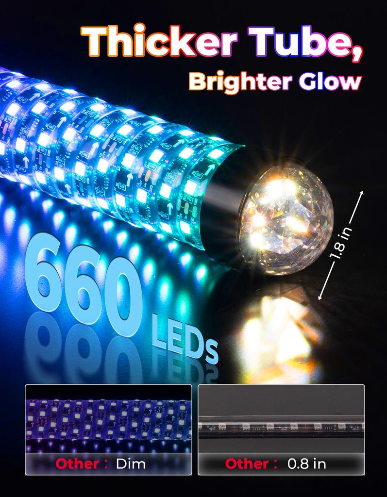 2PCS UTV Fat Whip Lights with Warning Light for SXS Spiral RGB Chasing Lighted Whips Compatible with Polaris RZR for Can-Am X3