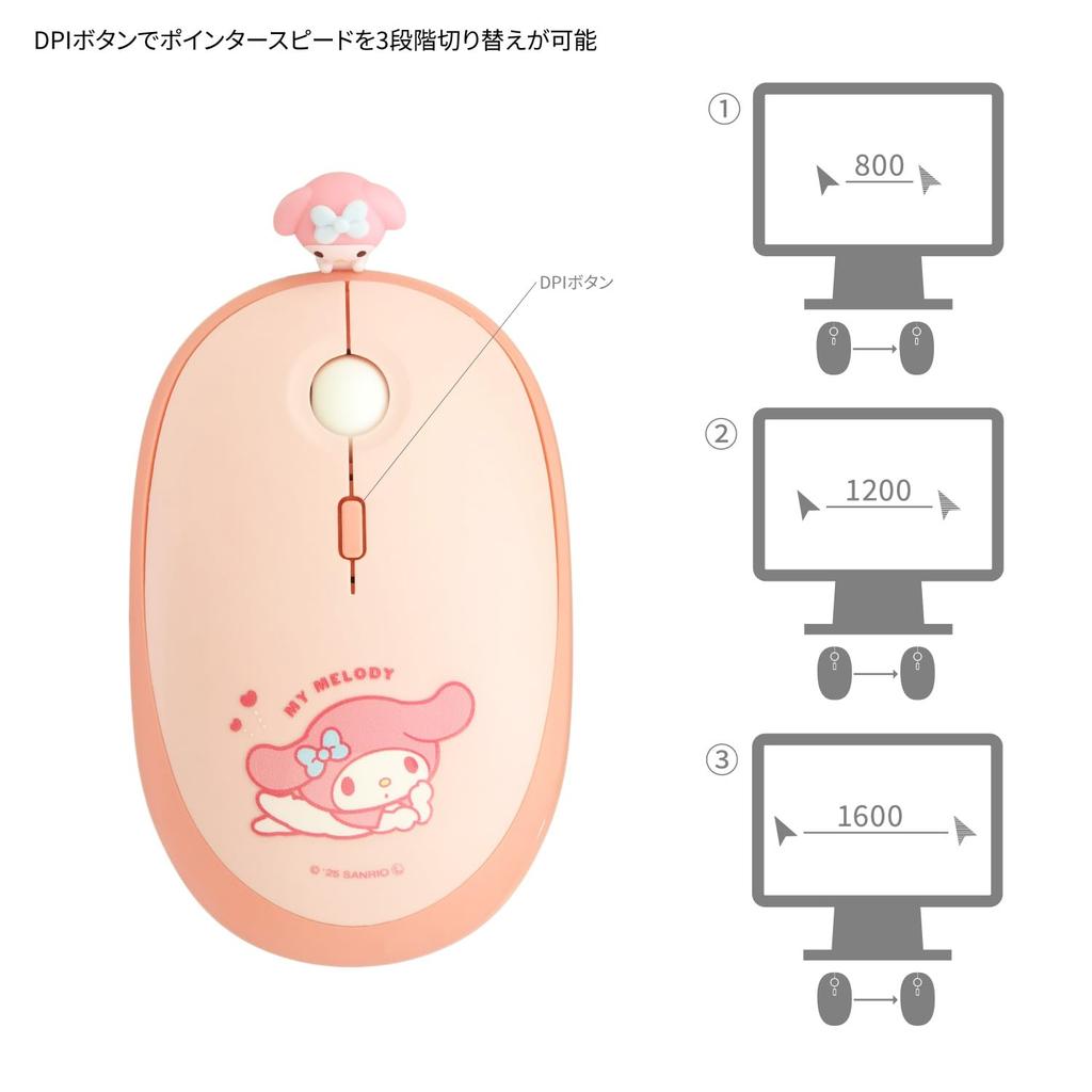 Gourmandies Sanrio Characters Bluetooth Mouse My Melody SANG-558MM