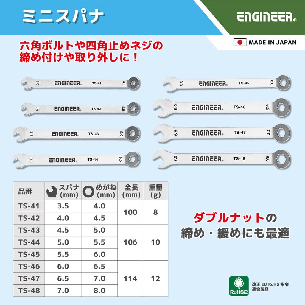 Engineer Мини-набор гаечных ключей, 8 предметов, TS-04