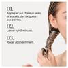 Wella Professional - NUTRICURLS Masque Soin Nourrissant intense pour cheveux ondulés et bouclés - 150 ml