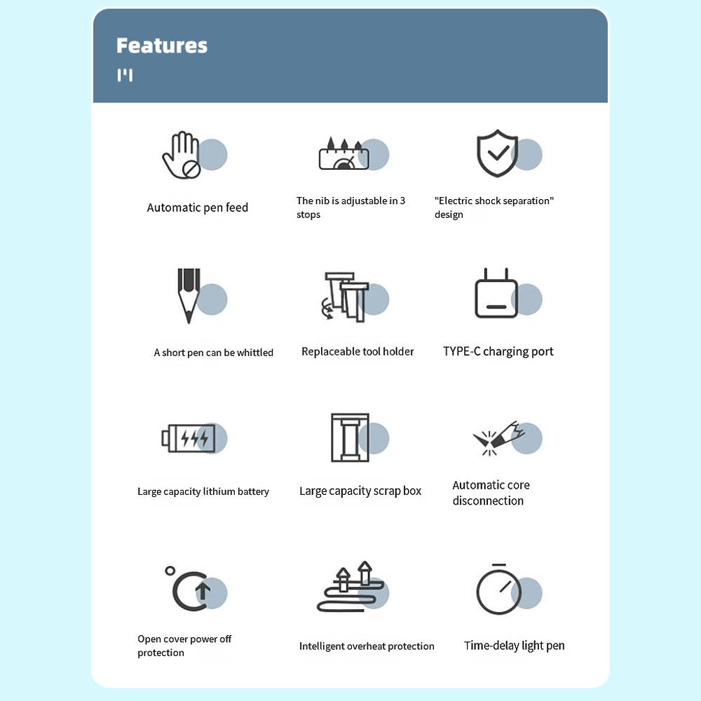 Автоматическая электрическая точилка для карандашей с 3-мя перьями, автоматической остановкой и быстрой регулировкой остроты