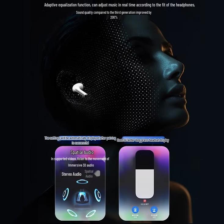 Huaqiangbei 2025 Беспроводные Bluetooth-наушники с шумоподавлением для Apple и Android, Длительное время работы от аккумулятора