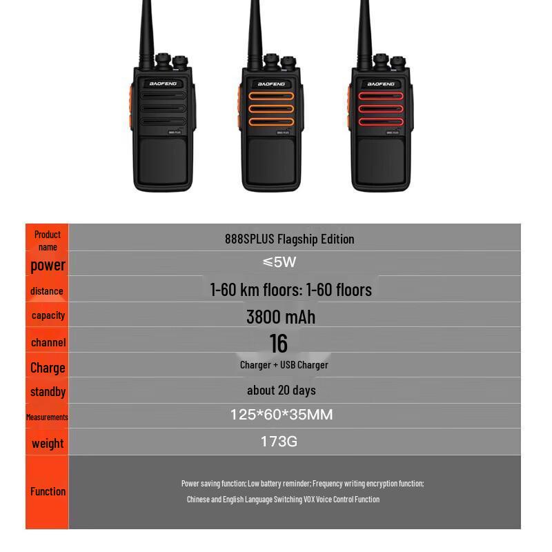 BFTXOM BF-888S Plus Professional 5W Walkie-Talkie Set (4-Pack) (CN version)