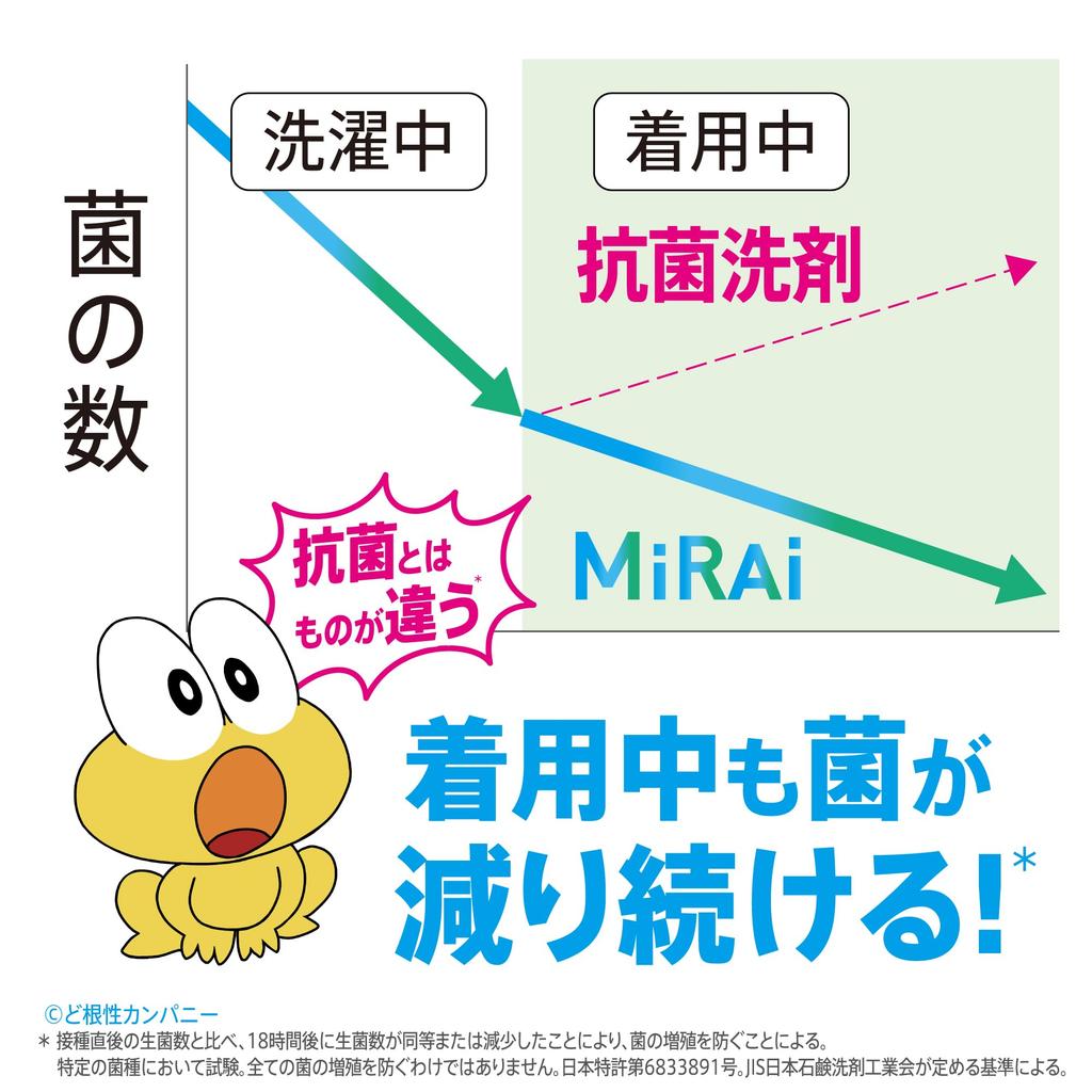 Ariel MiRAi Стиральный порошок Концентрированный Отбеливающий Эффект Чистящее средство Запасной блок x 6 пакетов Тип Плюс Прибл.. 5.1x/1.45кг [Большая емкость] [Корпус продукта]