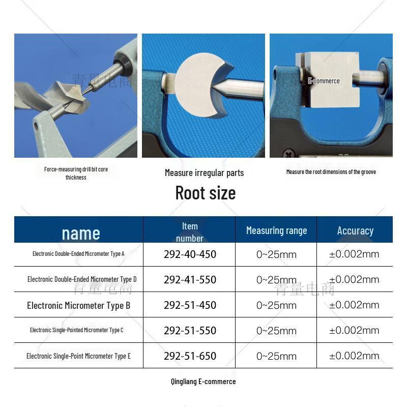 High Precision Digital Point Micrometer