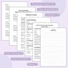 Alphabetical Tabs Password Book 68Sheets Password Organizer  for Website Logins