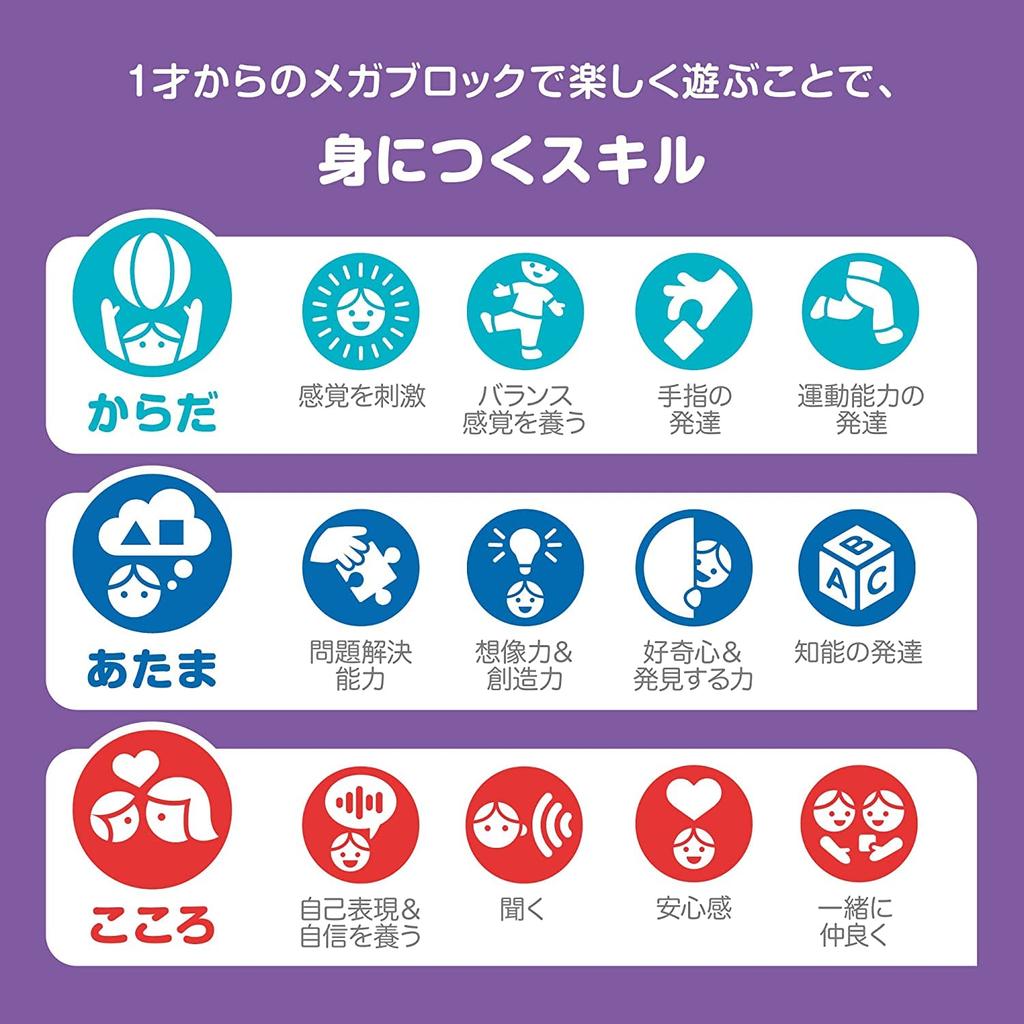 Mega Blocks Mega Blocks for 1 Year Old and 150 Block Pack Year Old and HHM96 (MEGA BLOKS) Up, [1 Up]