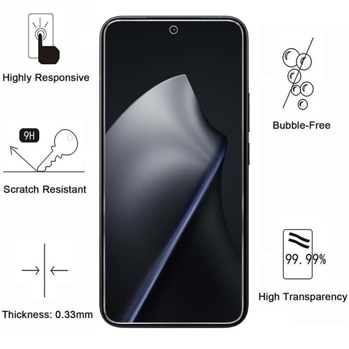 Coque antichoc pour Xiaomi 15T et 2 Verres Trempé Film Protection Ecran Phonillico®