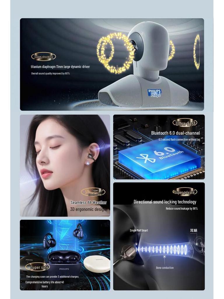 Bluetooth-наушники-клипсы Philips TAQ3020