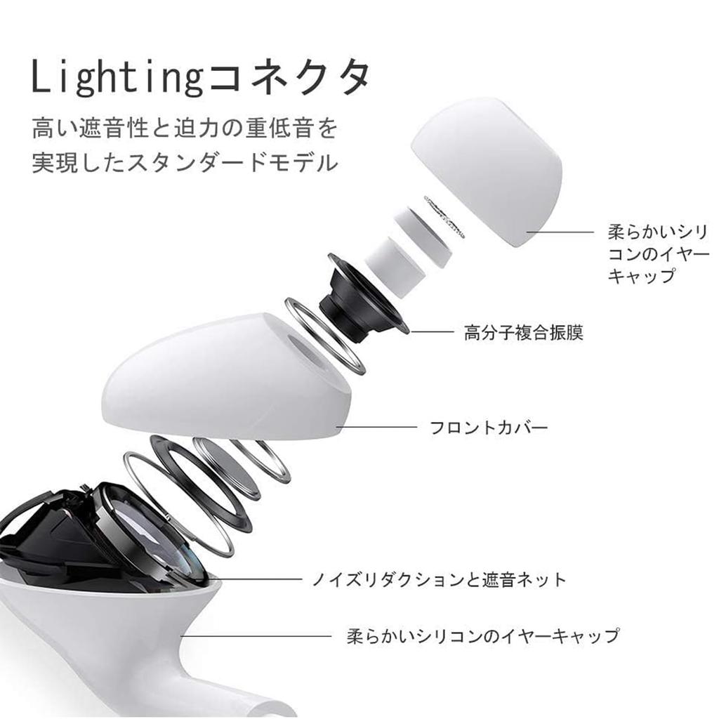 Проводные наушники для iPhone Оригинальные iPhone Качество звука Hi-Fi Звонки Удобная посадка Эргономичные Без задержек Глубокие басы С микрофоном Шумоподавление Чистый