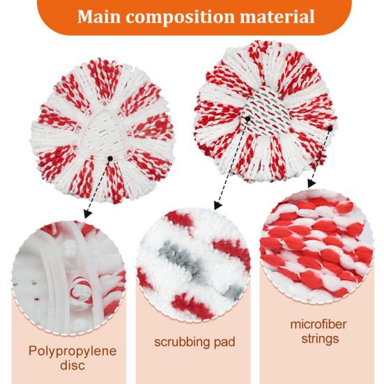 Mop Replacement Heads for Vileda for O-Cedar Easywring Washable Microfiber Spin Refills Easy Cleaning Triangular Disc Compatible with Spin Mops
