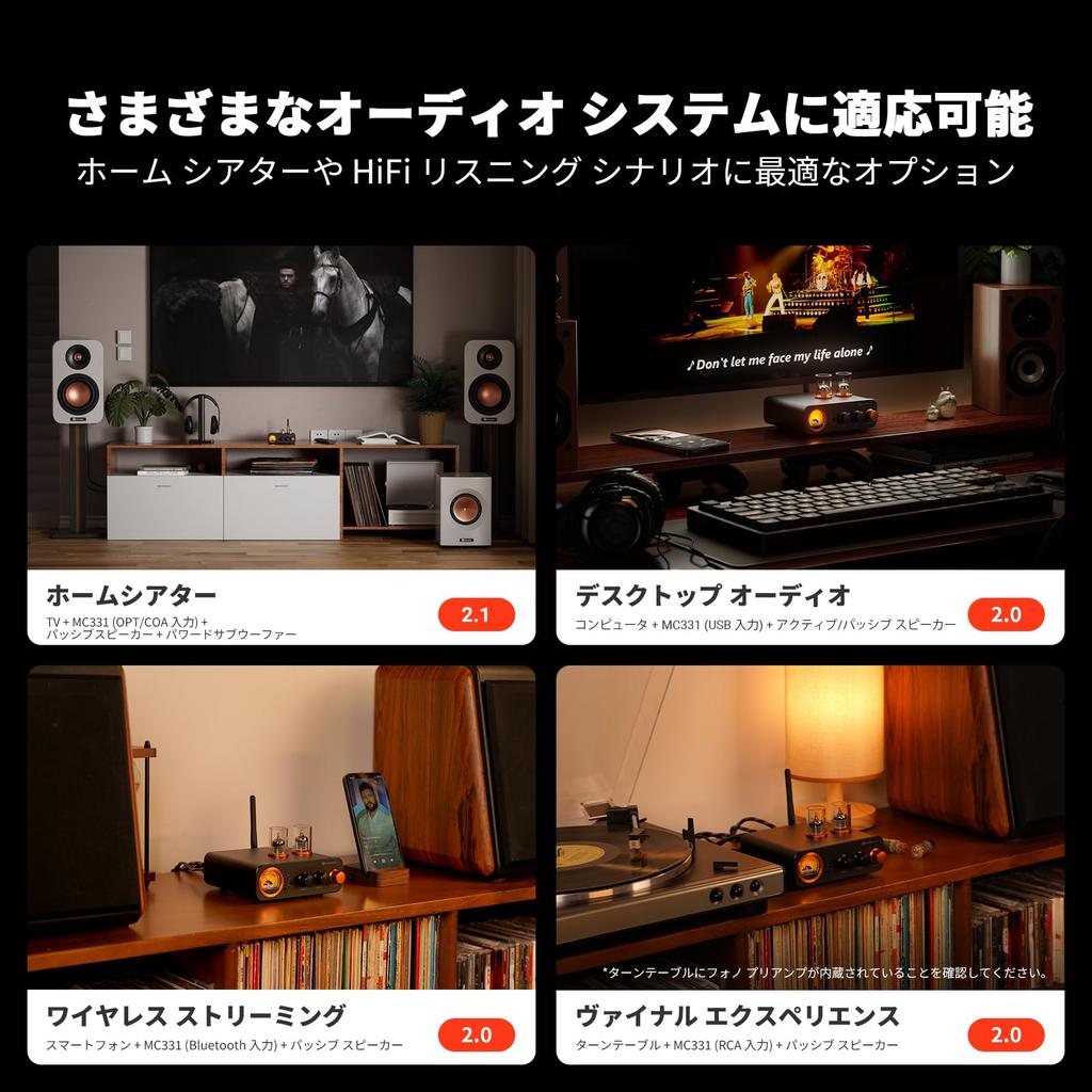 Fosi Audio MC331 Vacuum Tube Integrated Amplifier with HiFi Bookshelf Home Audio Stereo Power Vintage VU Meter Preamplifier DAC, Speaker/3.5mm