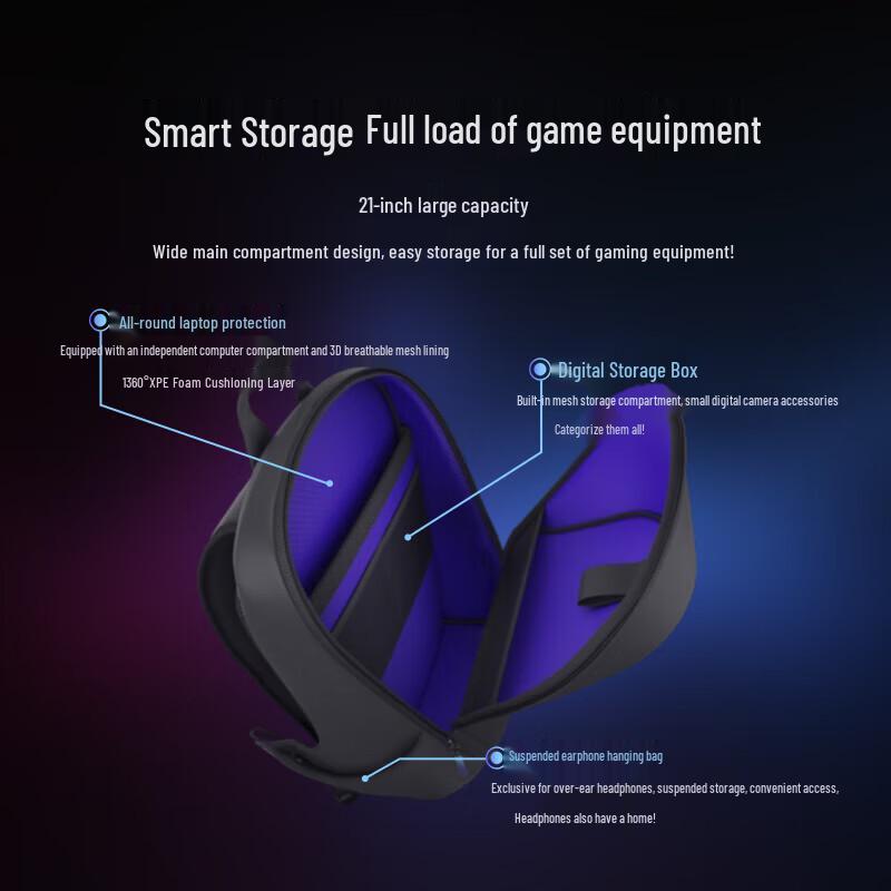 Дорожный рюкзак для ноутбука Alienware AW5625P