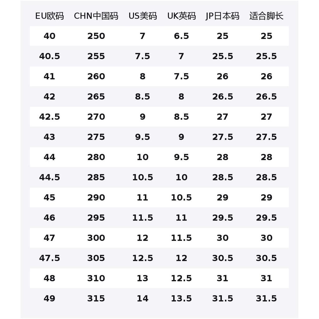 Мужские теннисные кроссовки On The Roger Pro Белые 3MF30102626