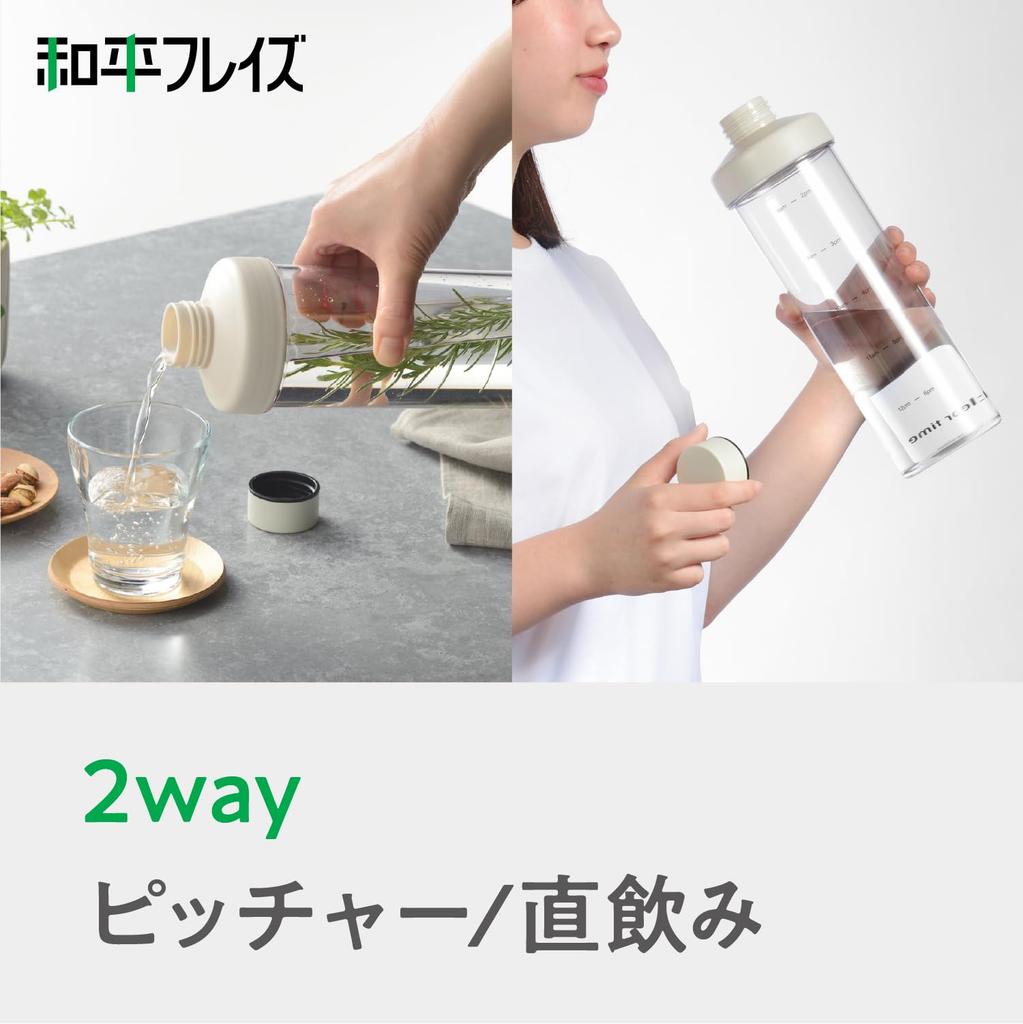 Бутылка для воды Wahei Freiz RH-1746 1 л, синяя, с широким горлышком и градуировкой, идеально подходит для кувшинов, холодильников и любых мест для бутылок