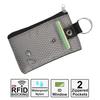Neck Hanging Card Holder with Lanyard, Transparent ID Sleeve & RFID Blocking Wallet