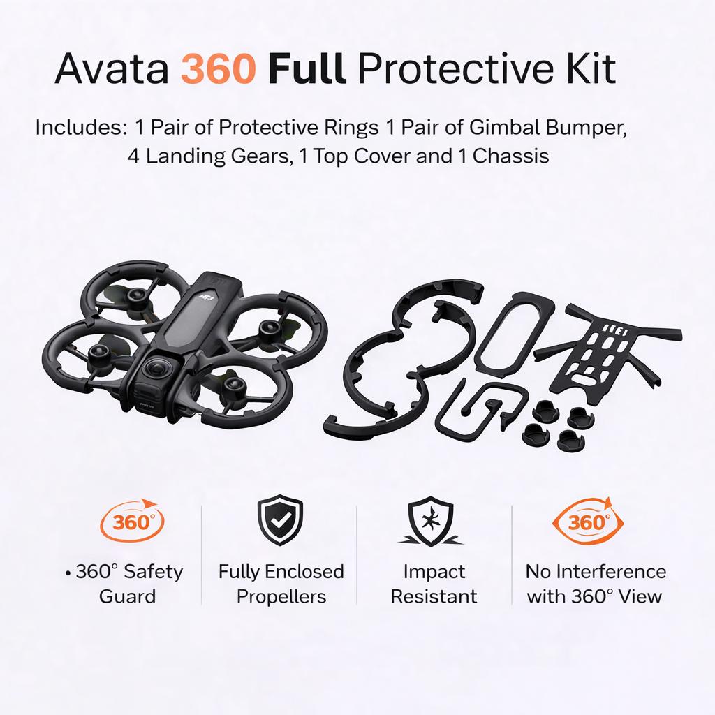 DJI Avata 360 Lightweight Full Protection Kit No Vision Blocking, No Panoramic Interference, Super Snug Fit, ABS 360° Armor