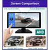 10.36 inch 4 Channel Car DVR Recorder Smart Blind Spot Radar BSD Alarm Monitor With 1080P AHD 4 Backup Cameras For Truck Bus