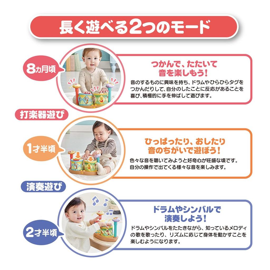 Disney Soft Bouncy Drum Winnie the Pooh