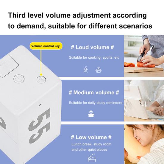 3 режима Рабочий стол Таймер производительности Приготовление пищи Управление временем Обучение Упражнения Без звука