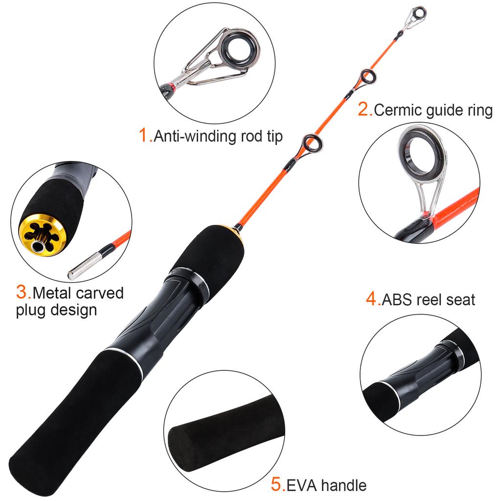 Удочка для зимней подлёдной рыбалки