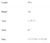 DUO Тонущая приманка Spearhead Ryuki 45S MCC4036 (0858)