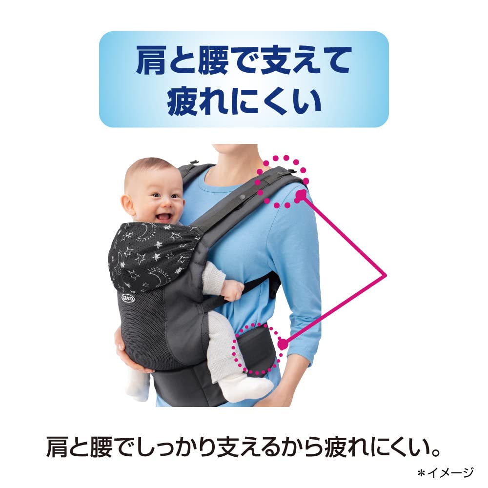 Рюкзак-переноска Graco Loopop GB, подходит для детей от 4 месяцев (когда установлено управление шеей) до 36 месяцев, дышащий, 2-сторонний для ношения спереди и сзади