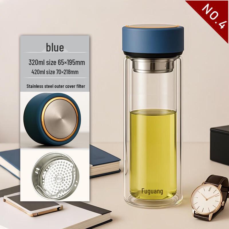 FUGUANG Double-Layer High Borosilicate Glass Business Water Cup