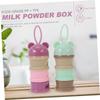 Портативный дозатор сухого молока, набор из 2 трехслойных съемных чехлов для хранения дозатора