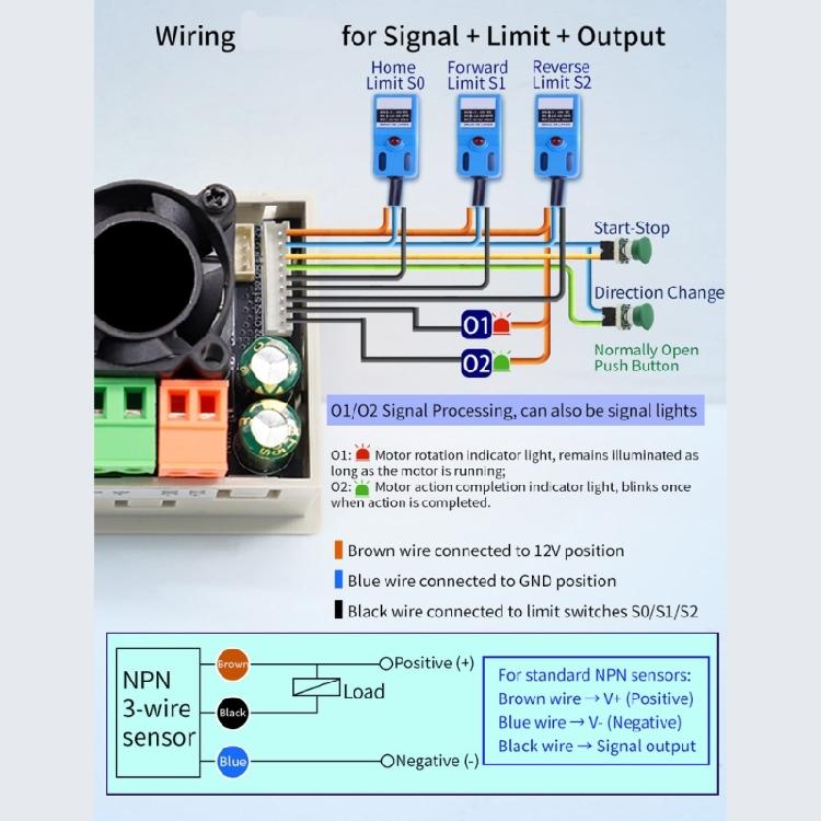 Stepper Motor Controller Customizable Cycles Speed Delay For 42 57 Motors Integrated LCD Panel Industrial Automation