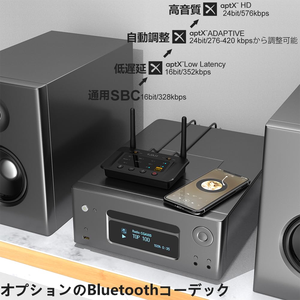 1Mii Bluetooth Bluetooth Аудио Одновременная Передача на Два aptX aptX LL Низкая задержка aptX HD Оптический Цифровой в Аналоговый и USB для и Радио Закон