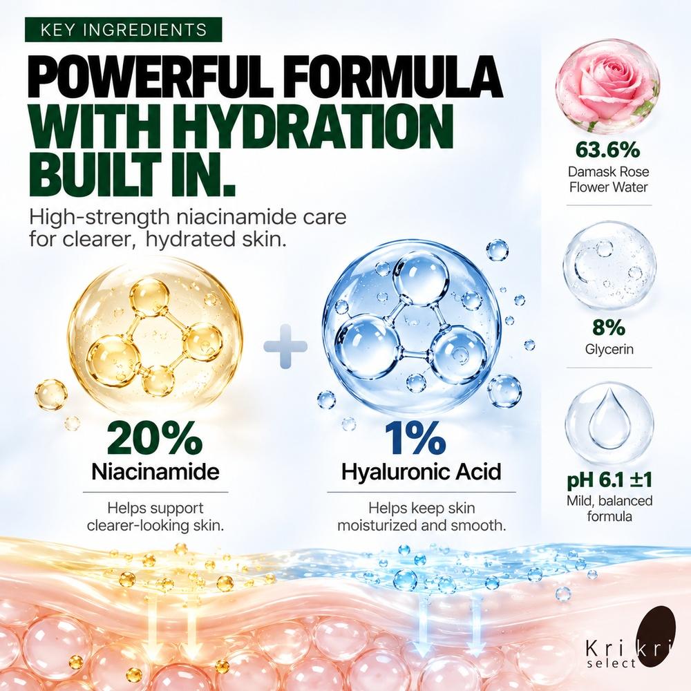 DERMAFACTORY Сыворотка с Ниацином и Гиалуроном 21% 80 мл 20% Ниацинамид + 1% Гиалуроновая кислота Увлажняющий уход