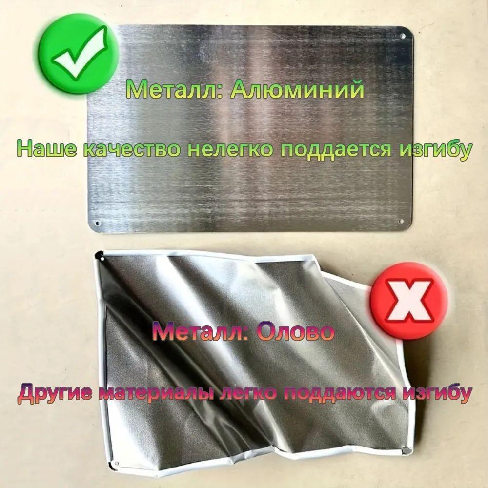 Ретро Металлическая Табличка Че Гевара Настенный Декор Искусство Винтажный Жестяной Постер 20x30 см