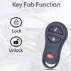 Key Fob Replacement Fits For Dodge Ram 1500 2500 3500 2002-2005, Chrysler Town Country Voyager 1999-2003,Dakota 2001-2004, Durango 2001-2003, Caravan