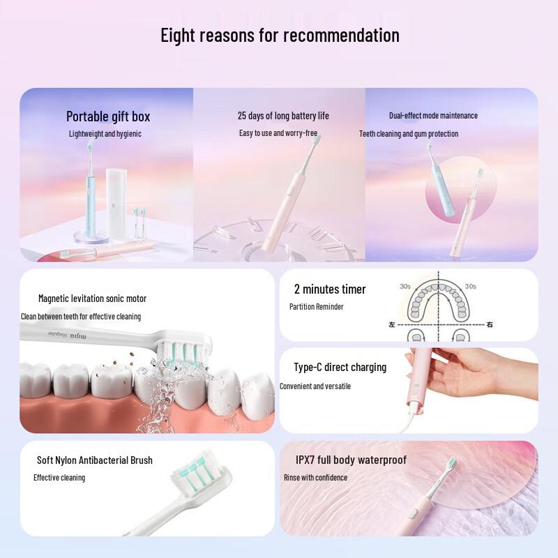 Mijia Xiaomi T200C Portable Gum Care Sonic Electric Toothbrush